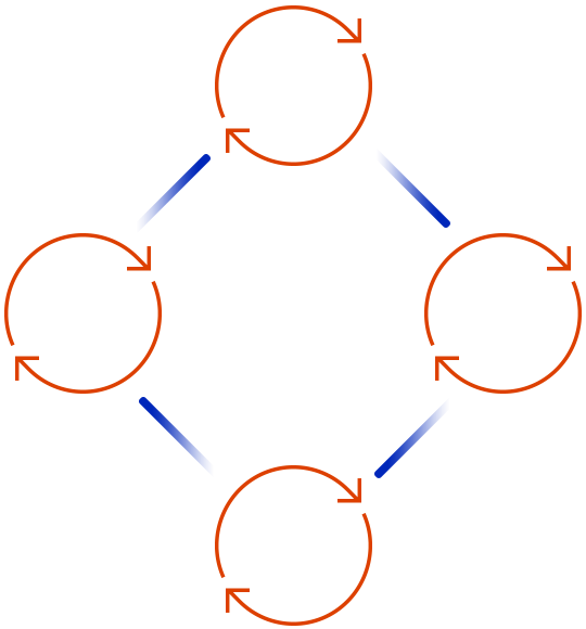 https://networkspotlights.com/wp-content/uploads/2020/08/tc_scheme.png
